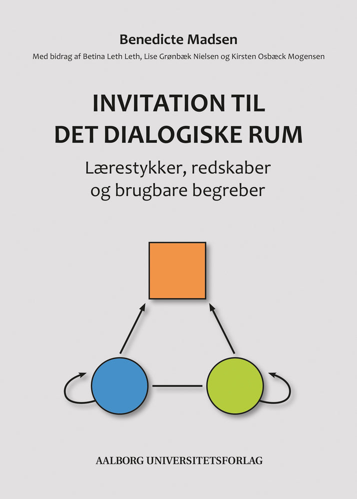 Invitation til det dialogiske rum