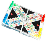 Ludo rejsespil