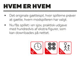 Hvem er hvem?