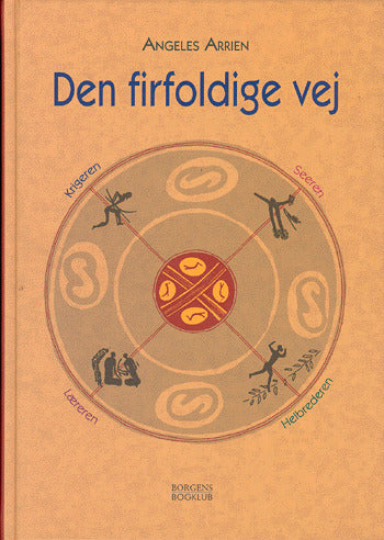 DEN FIRFOLDIGE VEJ