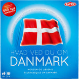 Hvad ved du om Danmark