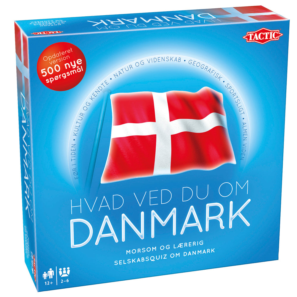 Hvad ved du om Danmark