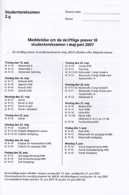 Meddelelser for 2.G