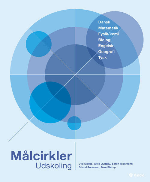 Målcirkler i udskolingen