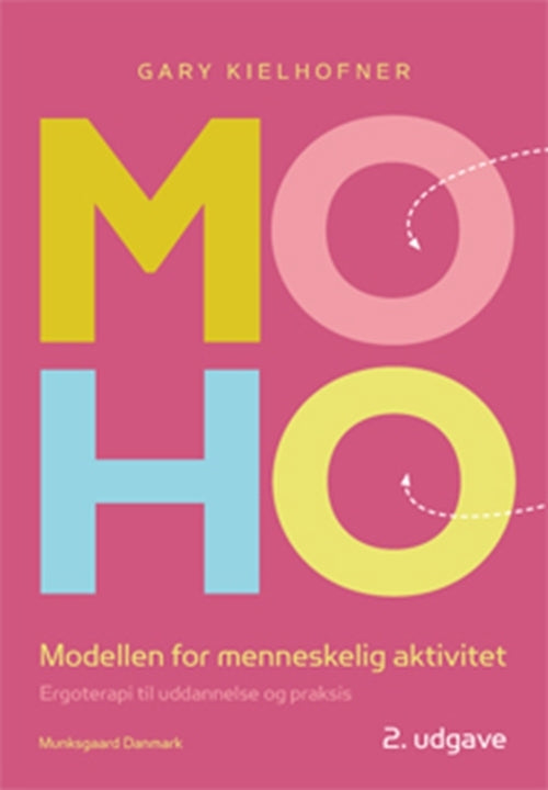 MOHO