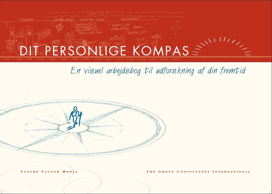 Dit Personlige Kompas