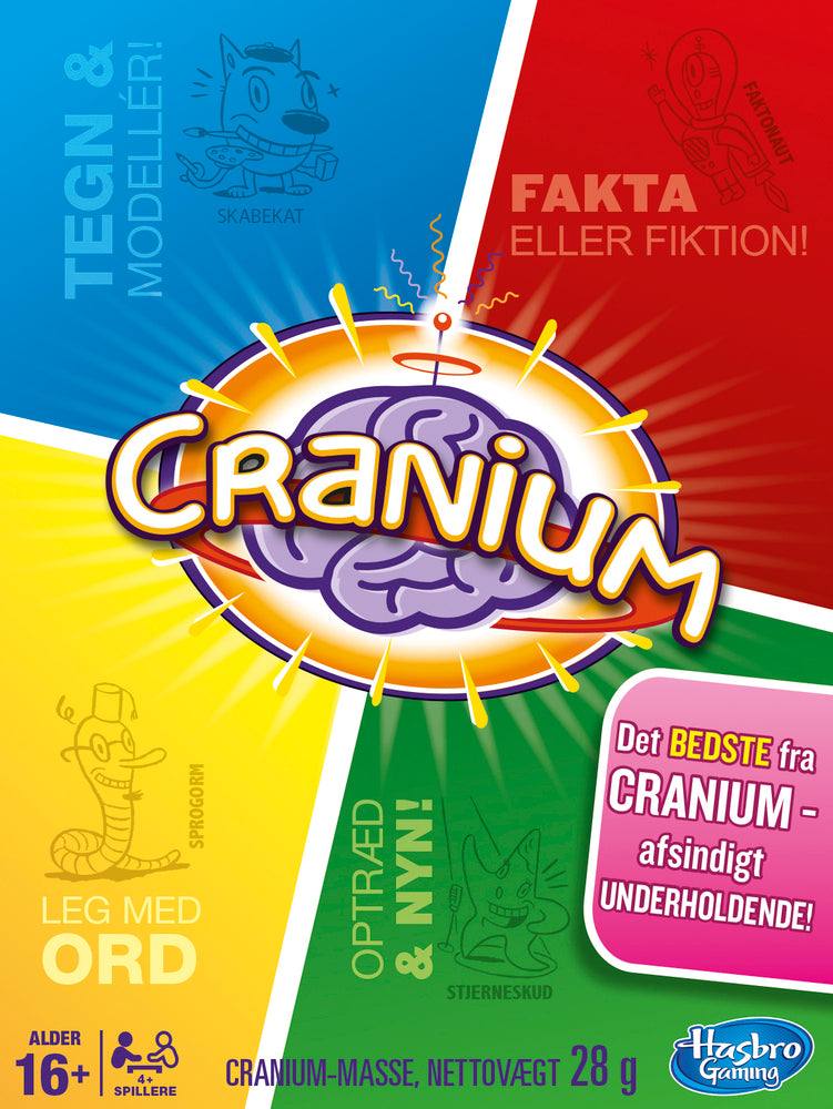 CRANIUM PARTY