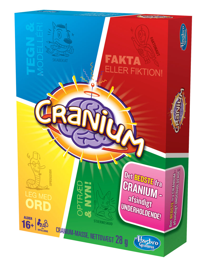 CRANIUM PARTY