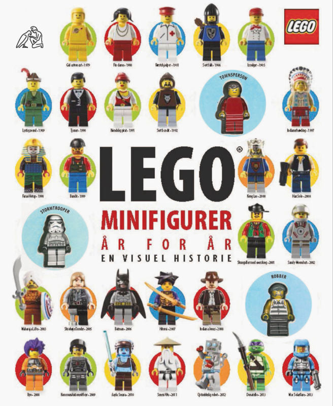 LEGO minifigurer