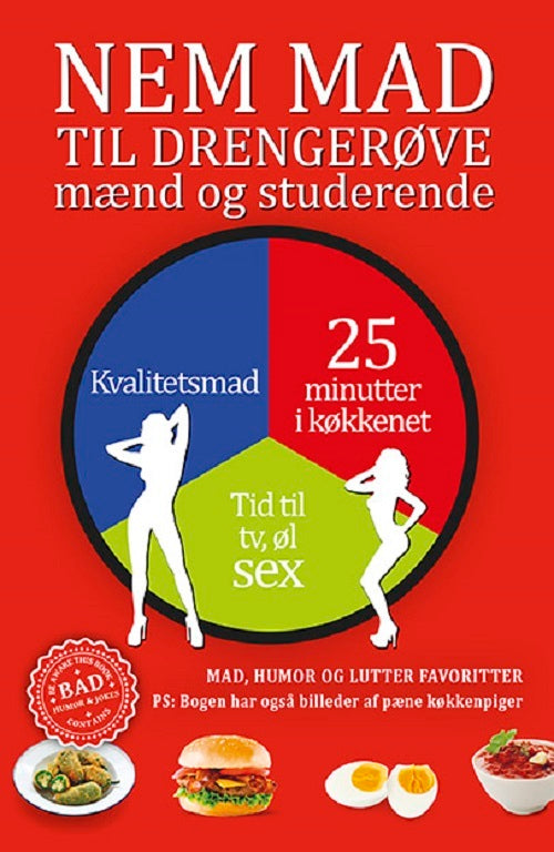 Nem mad til drengerøve, mænd og studerende