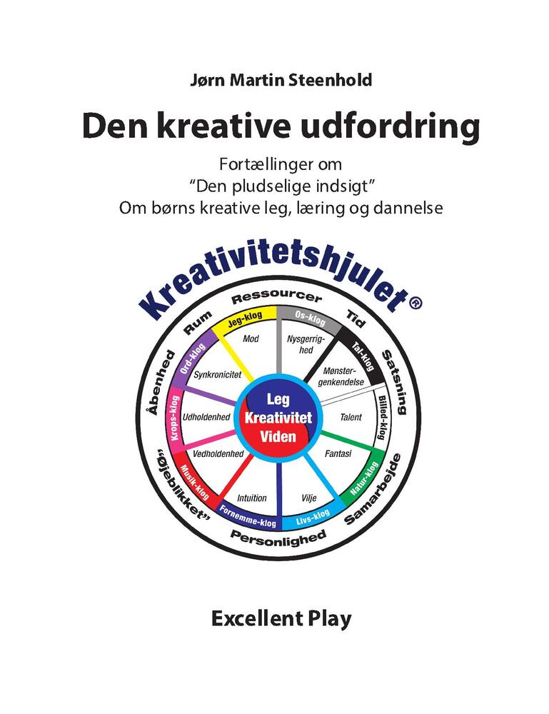 Den kreative udfordring