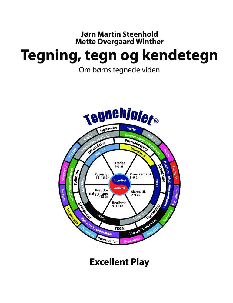 Tegning, tegn og kendetegn