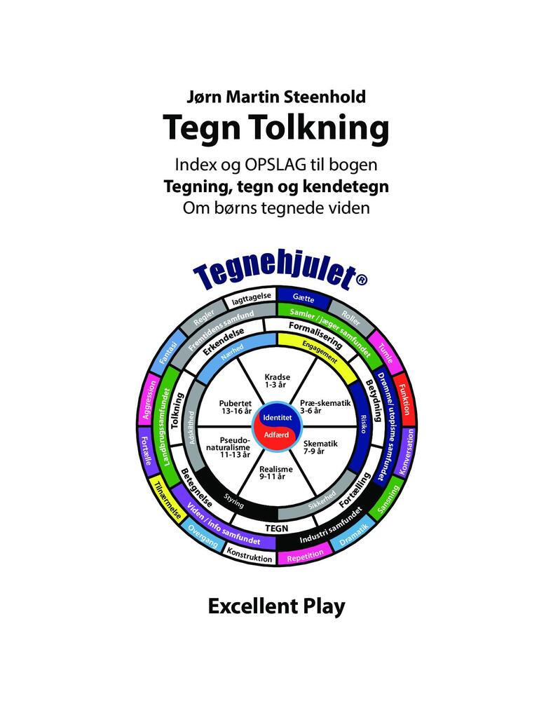 Tegning, tegn og kendetegn