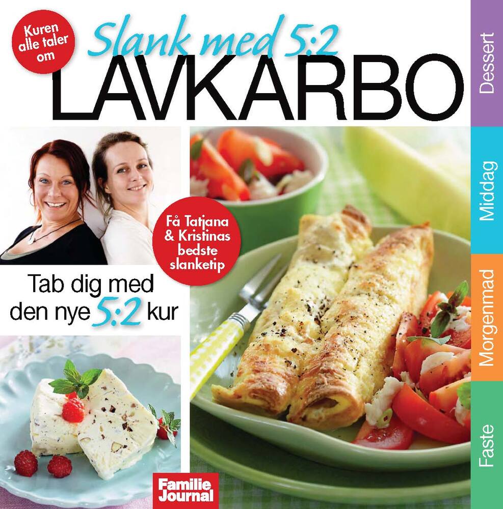 Slank med 5:2 - lavkarbo