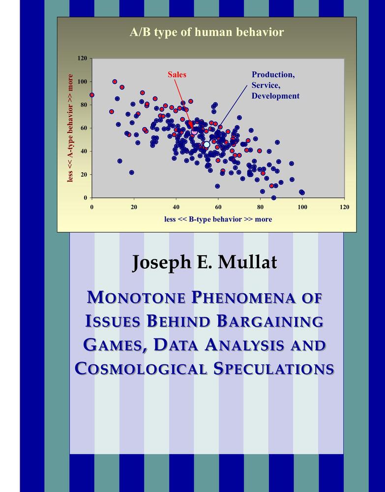 MONOTONE PHENOMENA OF ISSUES BEHIND BARGAINING GAMES AND DATA ANALYSIS