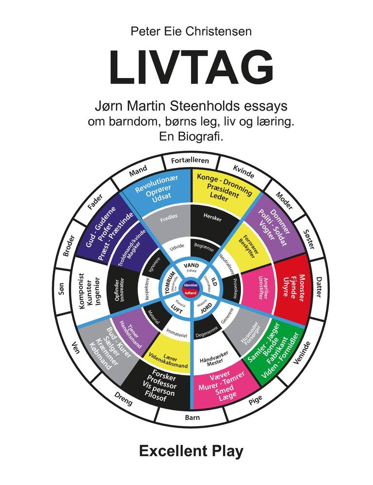 LIVTAG proof copy,
