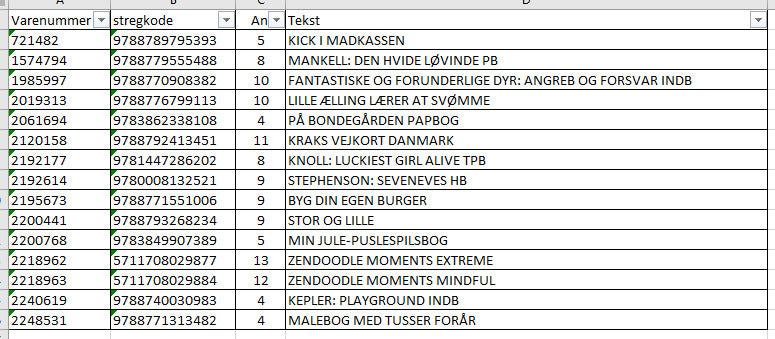 LYKKEPALLE BØGER 3