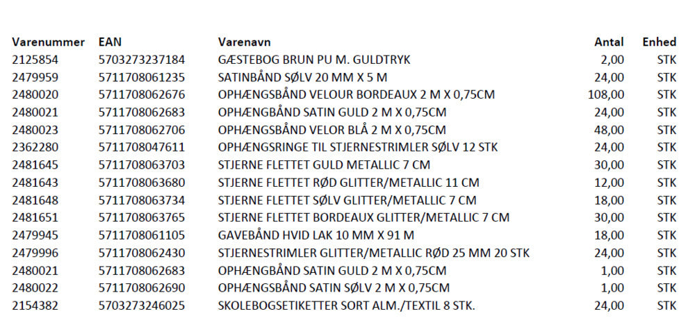 LYKKEPALLE TREND 1