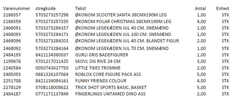 LYKKEPALLE LEGETØJ 3