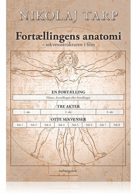 Fortællingens anatomi