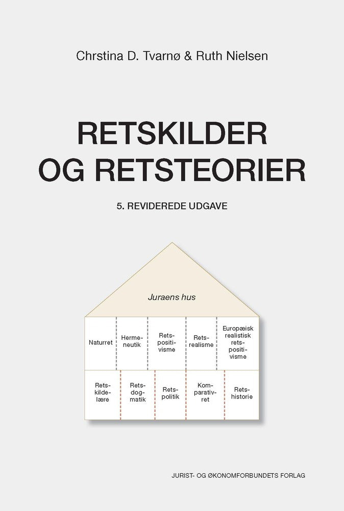 Retskilder og retsteorier