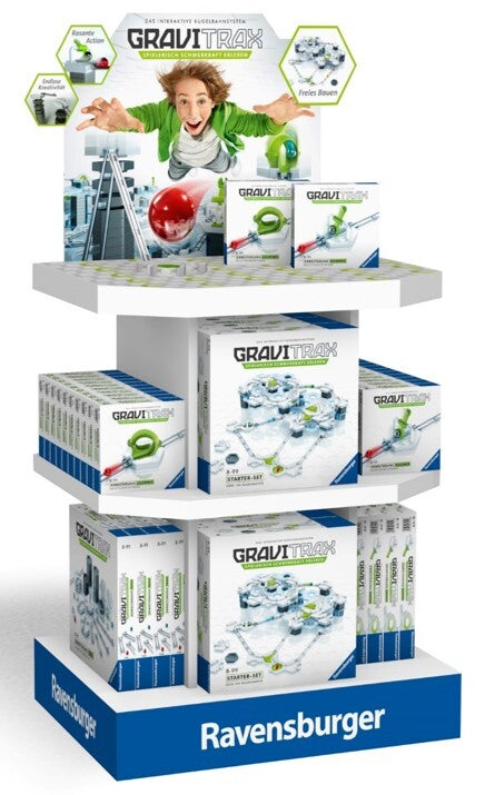 DISPLAY GRAVITRA