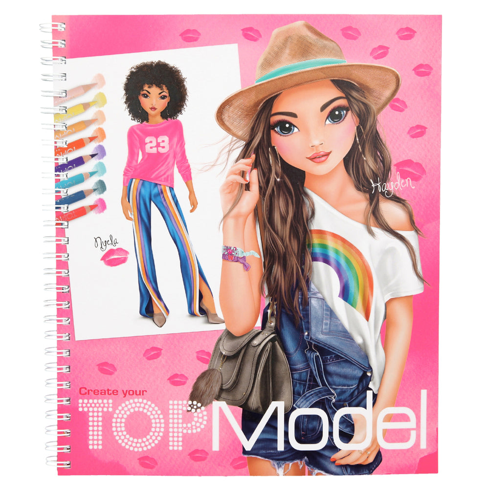 TOPModel designbog