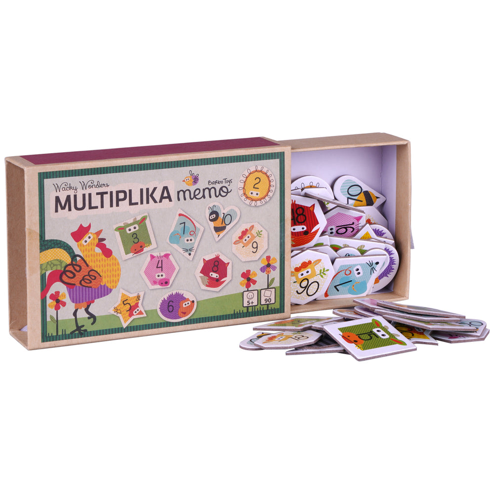 Wacky Wonders Multiplika memo