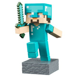 Minecraft adventure figure series 1 asst