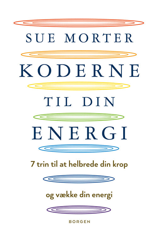 Koderne til din energi