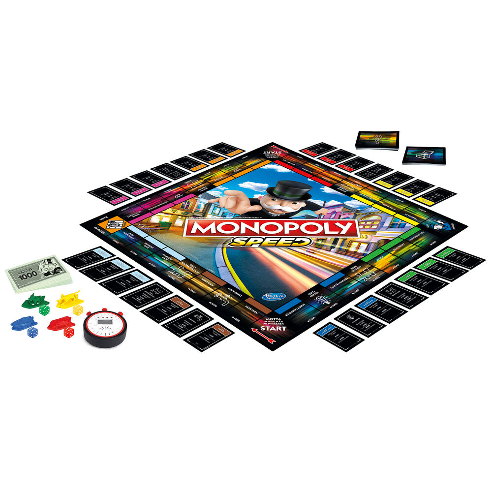 Monopoly speed