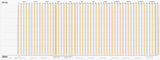Projekt planner brun 2023 80 x 30 cm Mayland