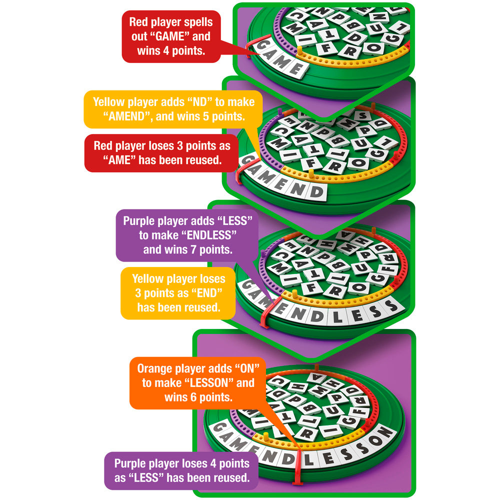 Chain letter