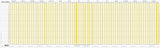 Ferie planner 2022/2023 100 x 20 cm Mayland