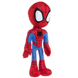 Spiderman plys
