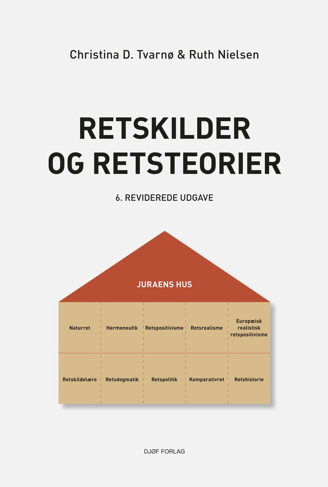 Retskilder og retsteorier