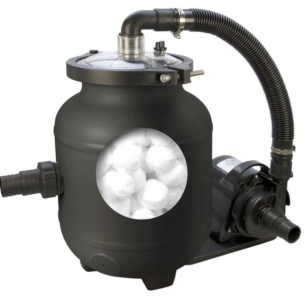 Filtersystem 100W