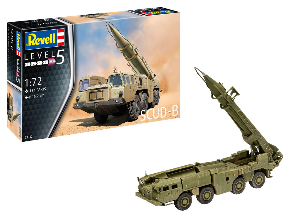 SCUD-B