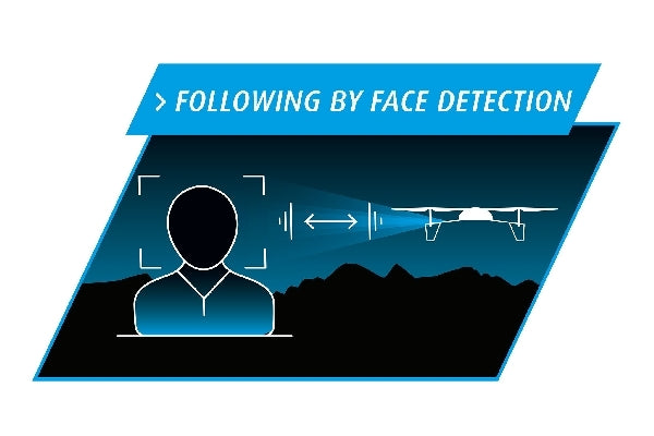 RC Camera Quadcopter Icon