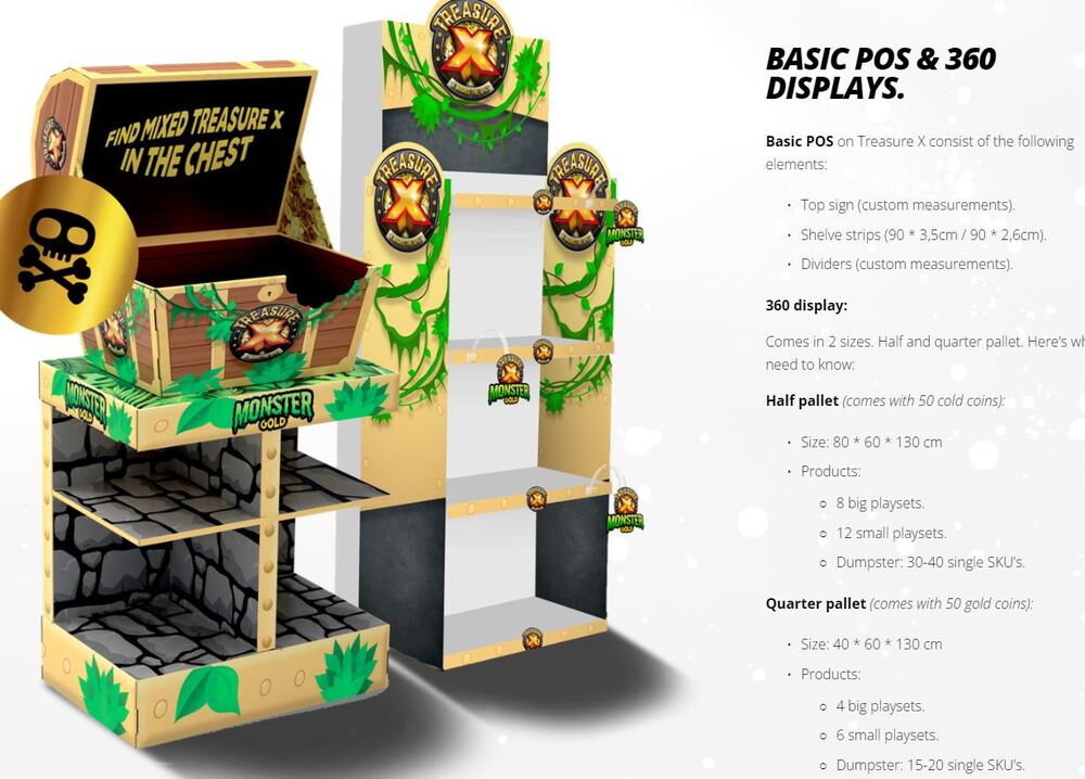 Treasure x Kvartpalle guldkiste display