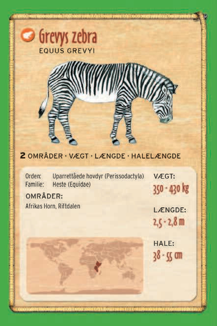 Fauna