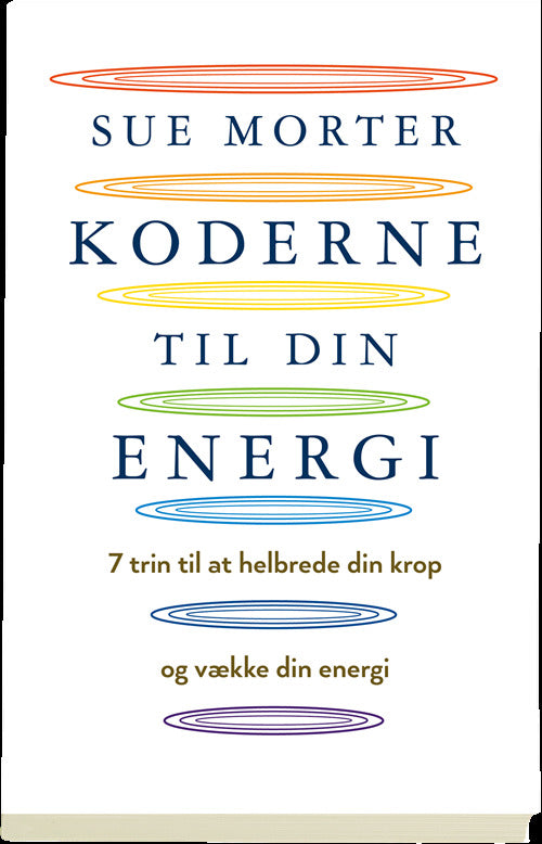 Koderne til din energi