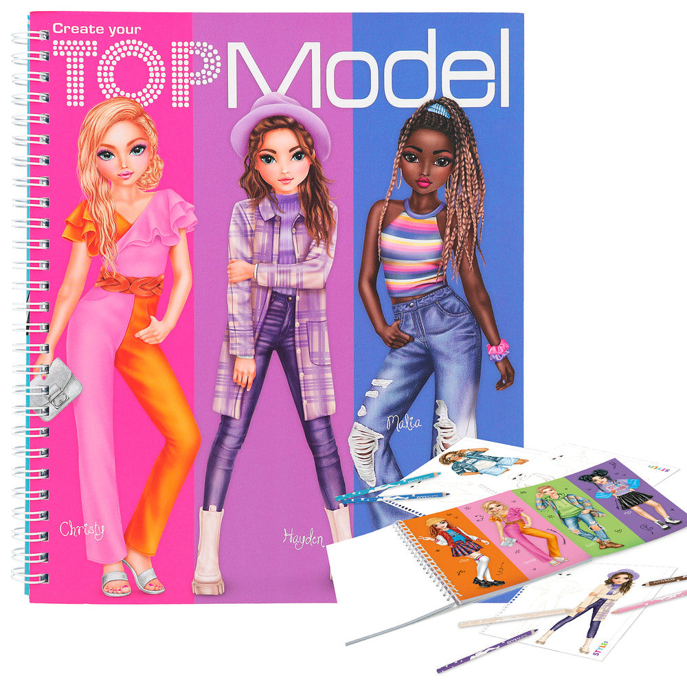 TOPModel Designbog