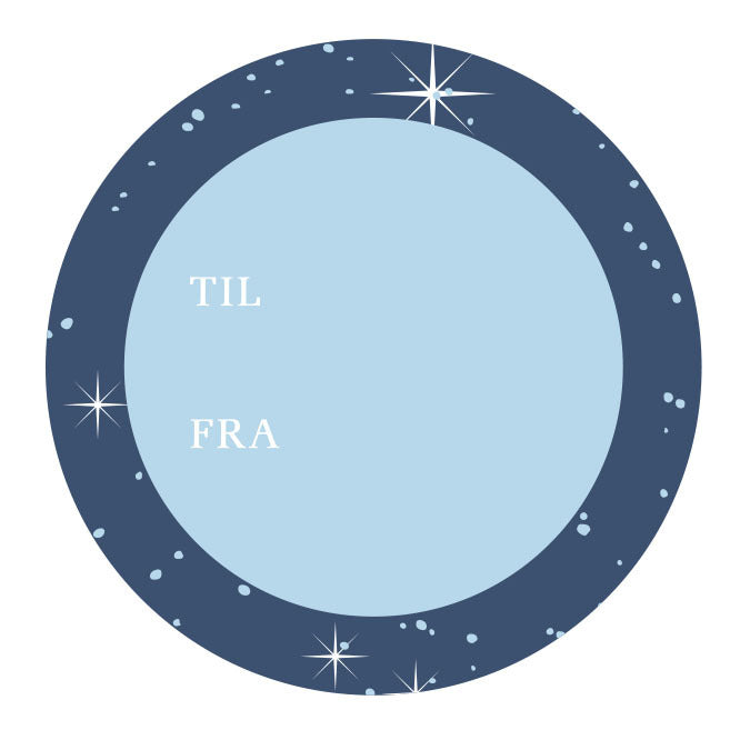 Gavemærke til/fra jul stickers blå stjerneskud rl a 500 stk
