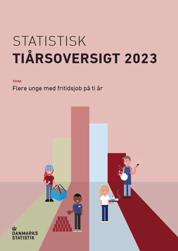 Statistisk Tiårsoversigt 2023