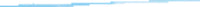 DYMO D1 TAPE 19MM 7M HVID/KLAR