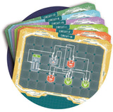 Clementoni Elektronisk Laboratorium