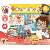 Science4you – Menneskekroppen