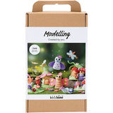 DIY Kit Modellering