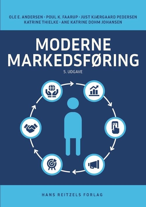 Moderne markedsføring